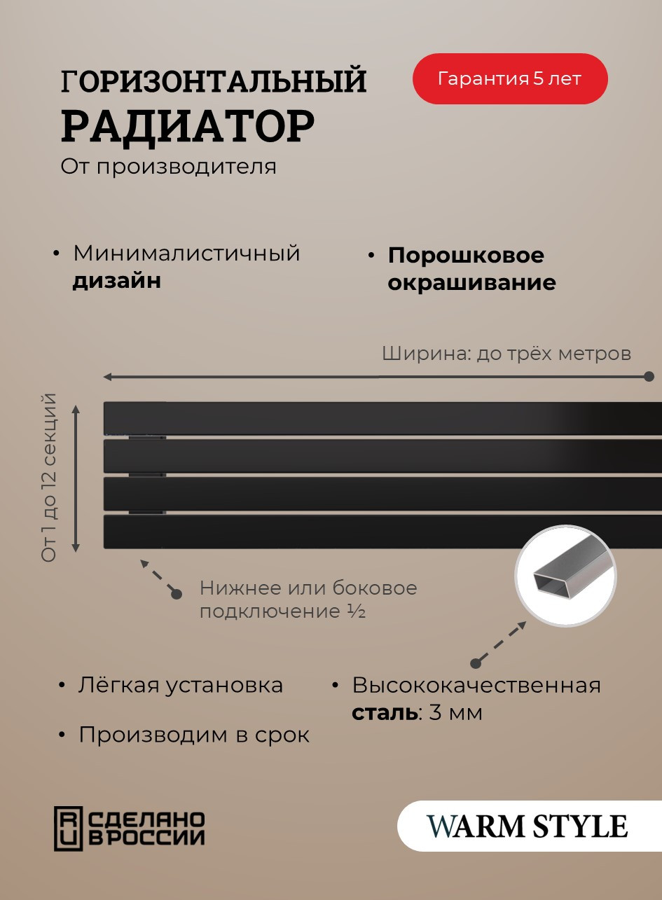 Радиатор FLAT горизонтальный