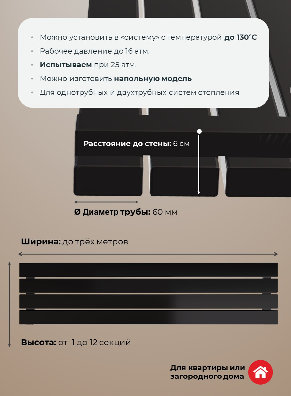 Радиатор FLAT горизонтальный