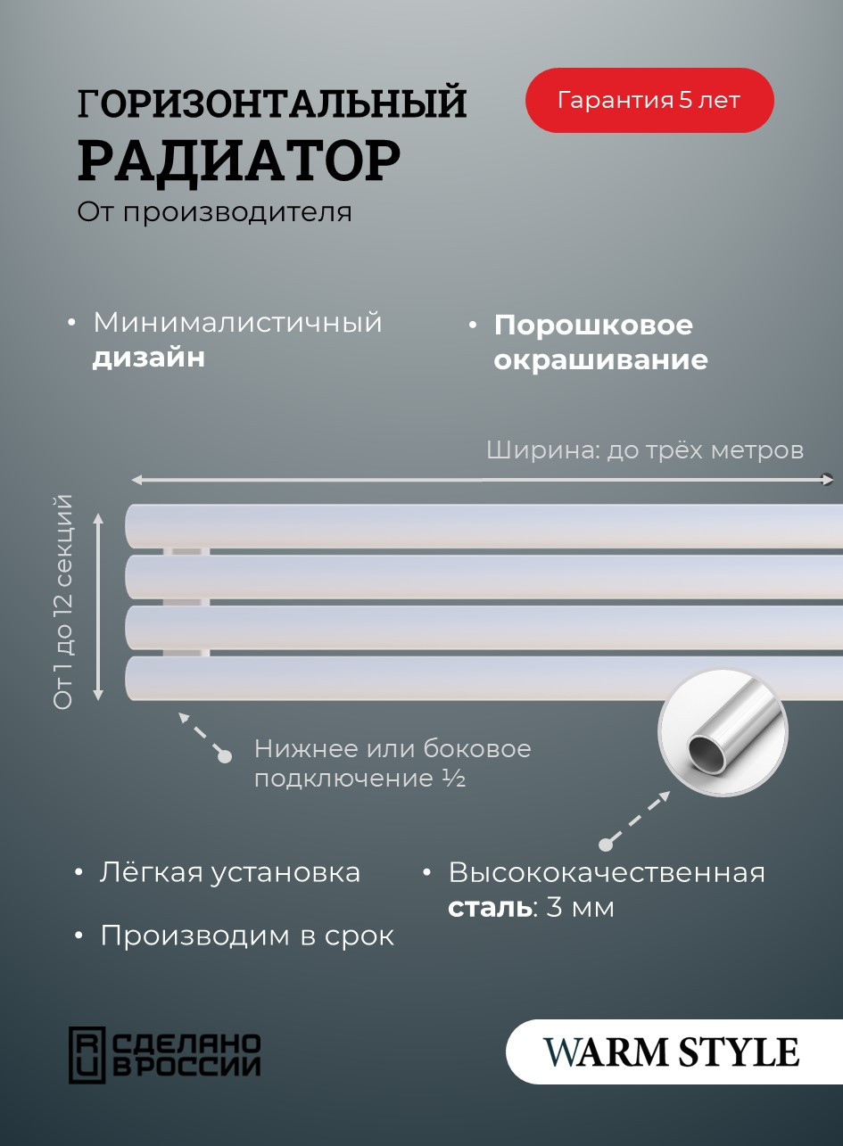 Радиатор ROUND горизонтальный