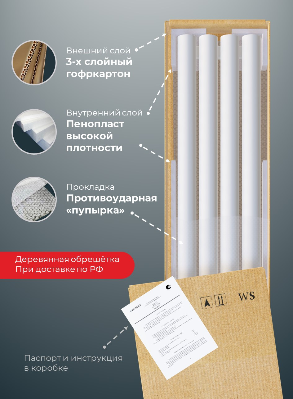Радиатор ROUND горизонтальный