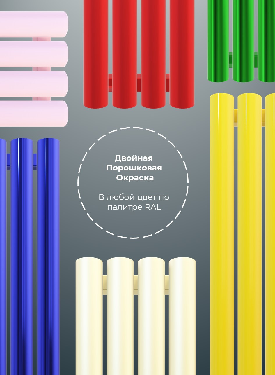 Радиатор ROUND вертикальный