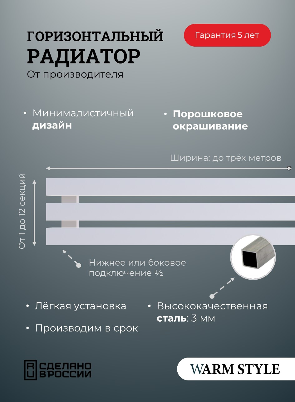 Радиатор CUBE горизонтальный