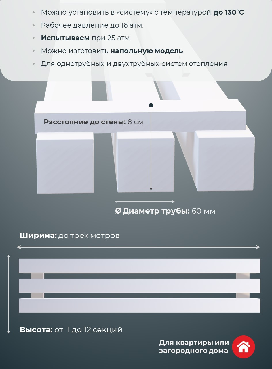 Радиатор CUBE горизонтальный