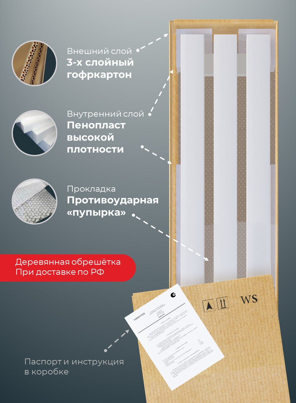 Радиатор CUBE горизонтальный