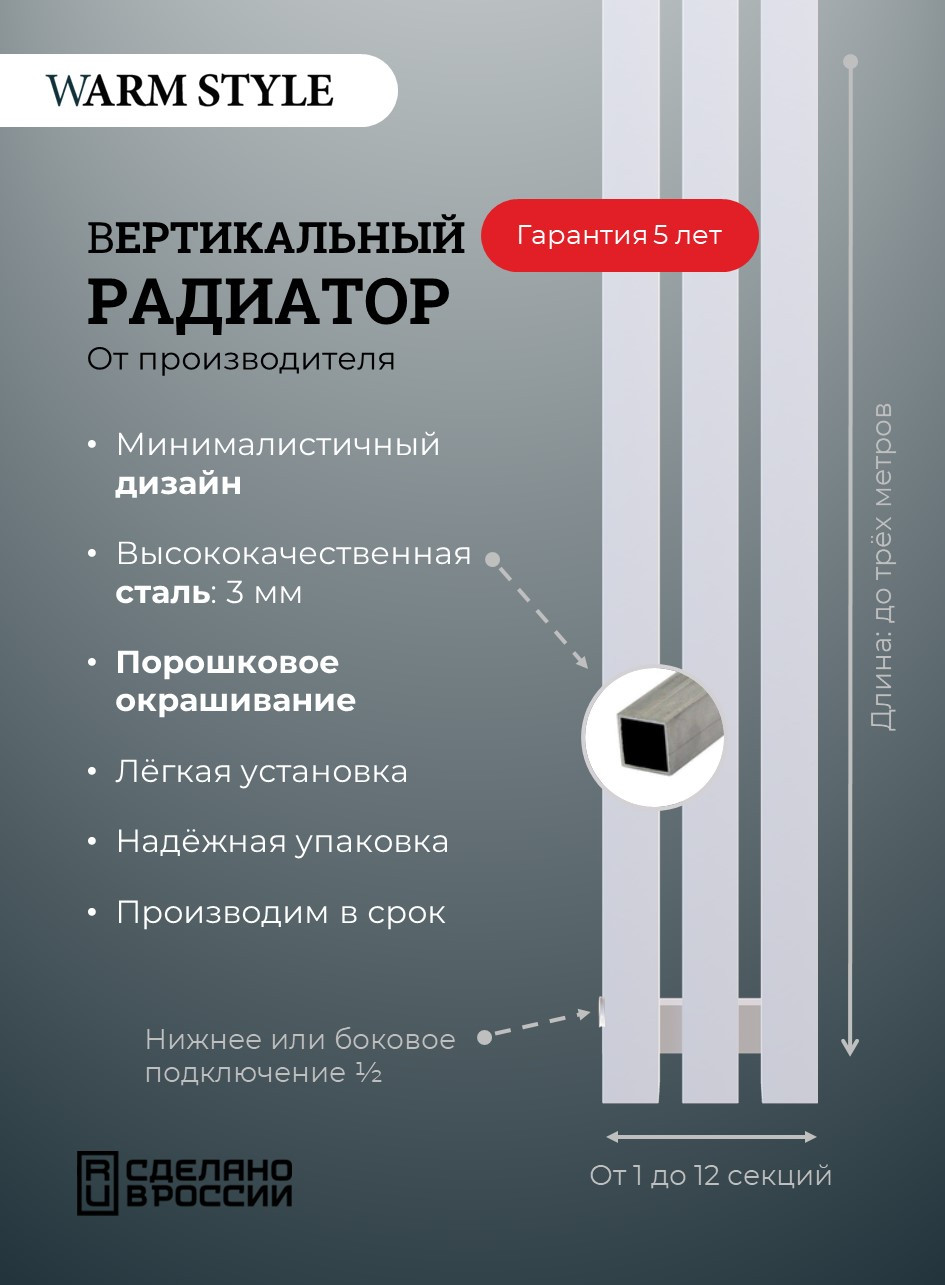 Радиатор CUBE вертикальный