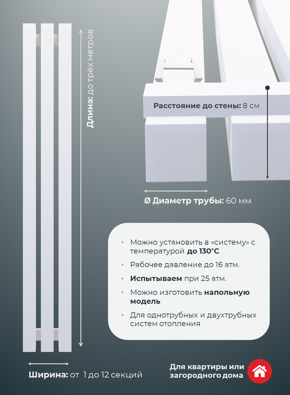 Радиатор CUBE вертикальный