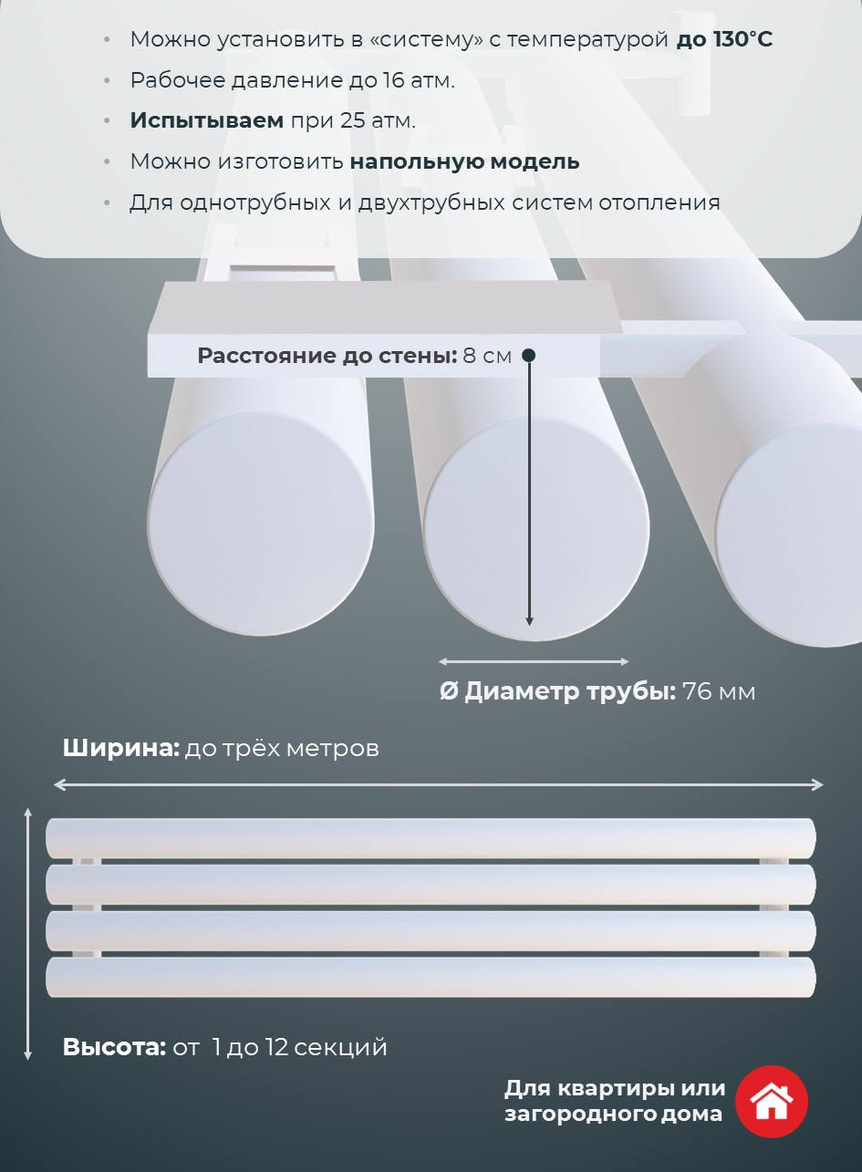 Радиатор ROUND-76 горизонтальный