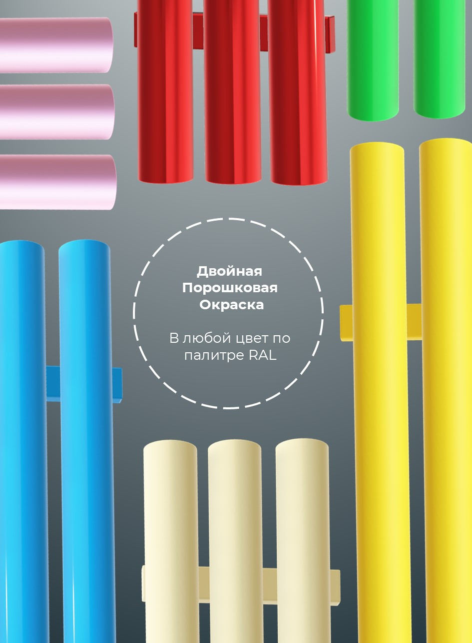 Радиатор ROUND-76 горизонтальный