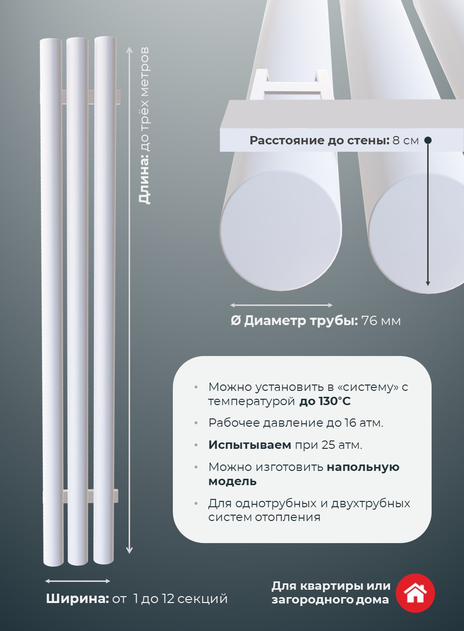 Радиатор ROUND-76 вертикальный