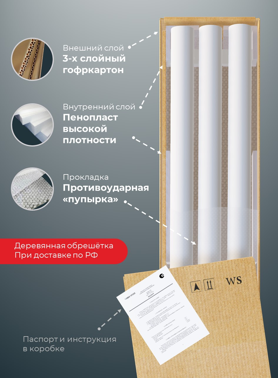 Радиатор ROUND-76 вертикальный